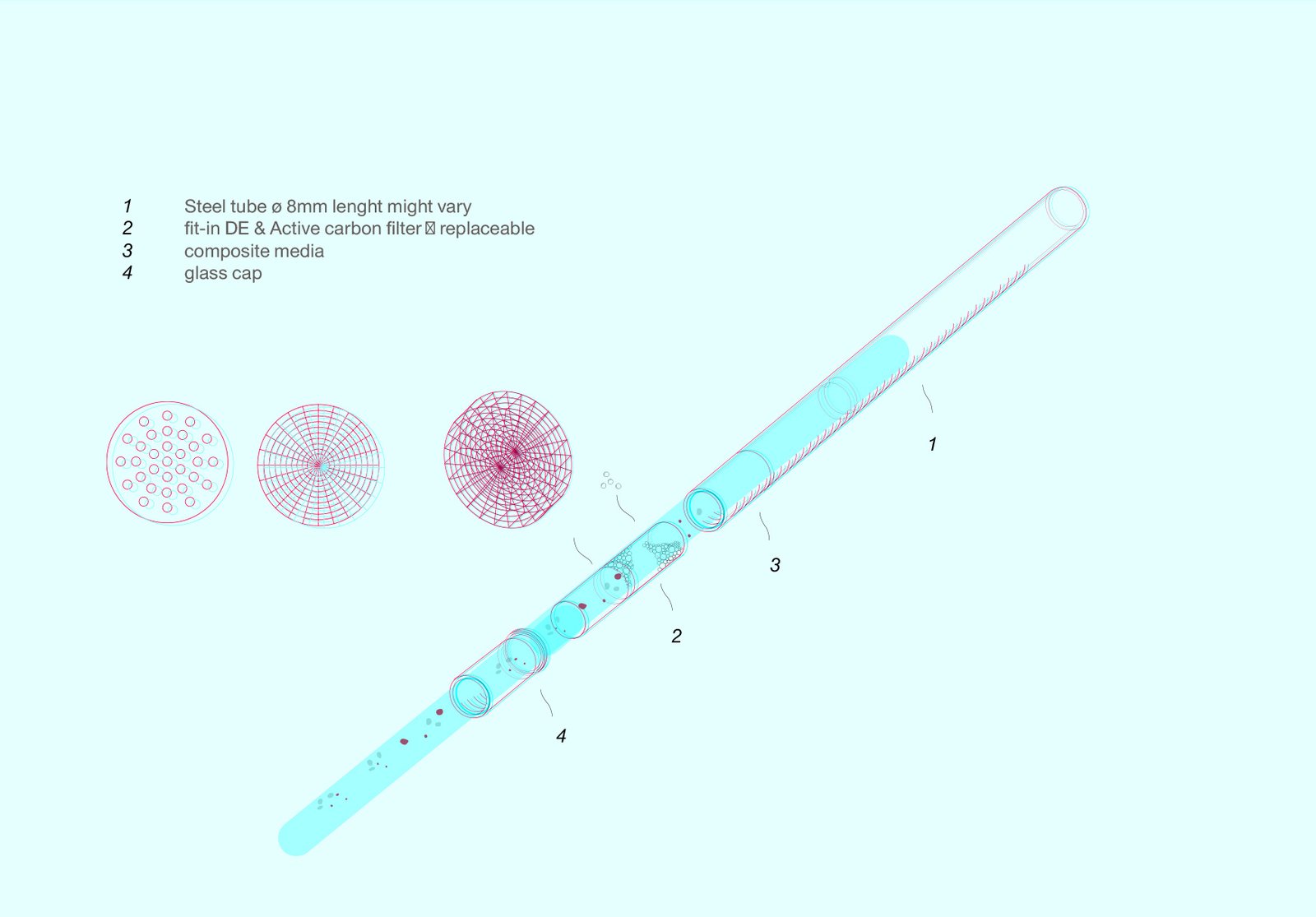 VIS—A—VIS image 12